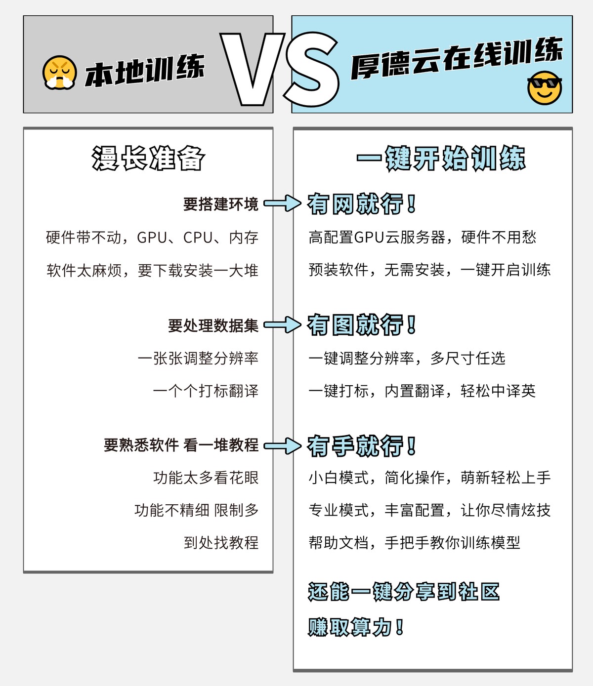 小学生篮球训练计划方案表_1