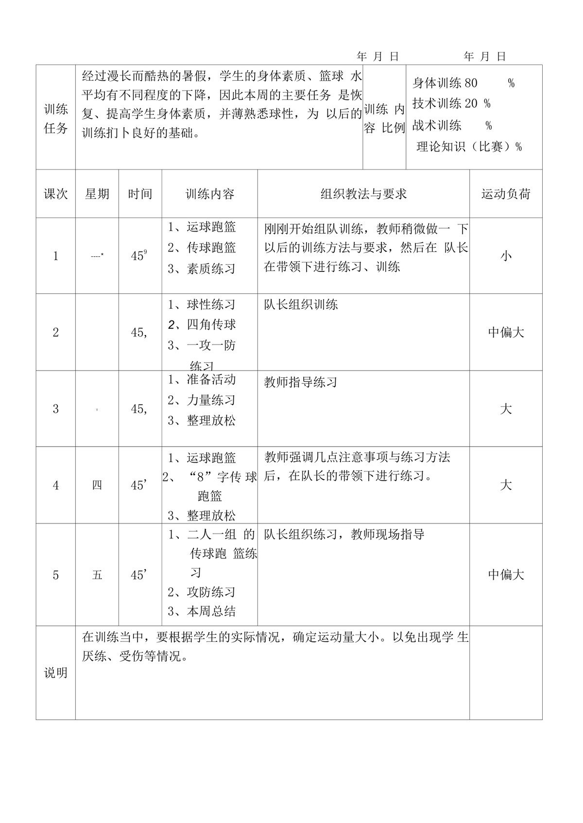 业余爱好者如何系统地学习篮球技能_2